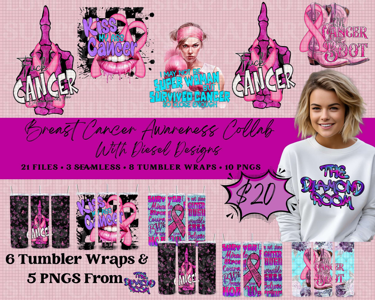 Breast Cancer Collab