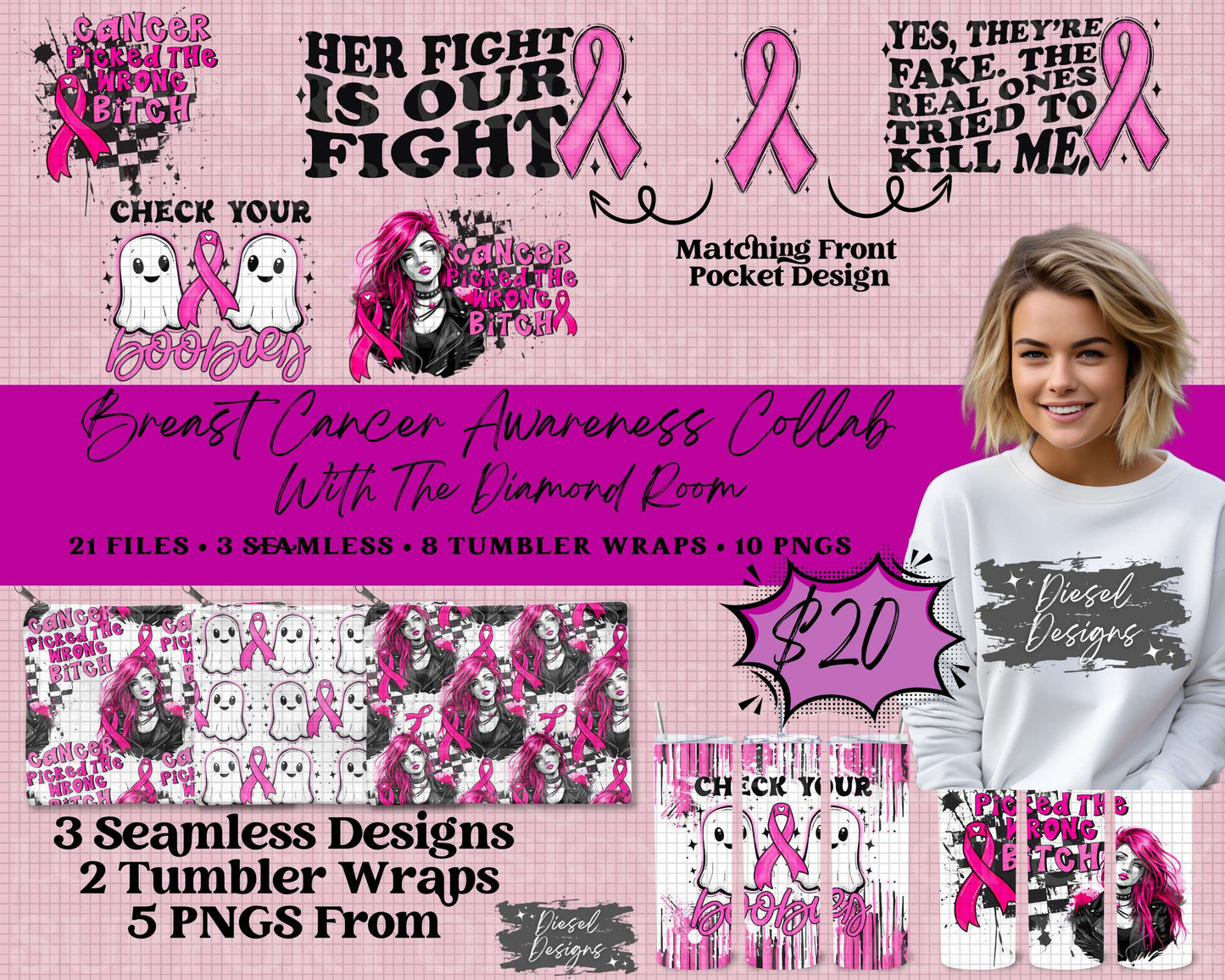 Breast Cancer Collab
